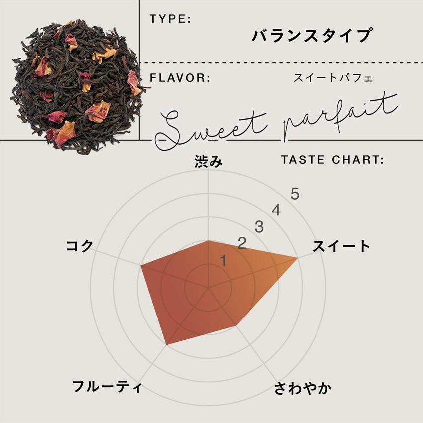 TEAtriCO 業務用Black tea スイートパフェ 2.5gTB×50個入