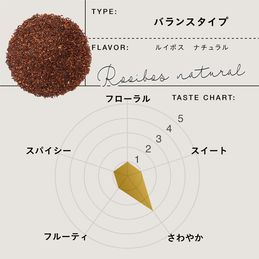 TEAtriCO 業務用Wellness tea ルイボス ナチュラル 2.5gTB×50個入